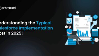 salesforce implementation cost