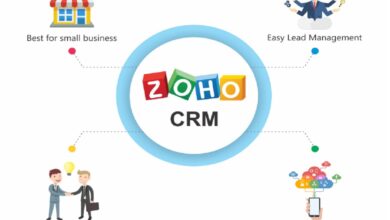 zoho crm vs salesforce